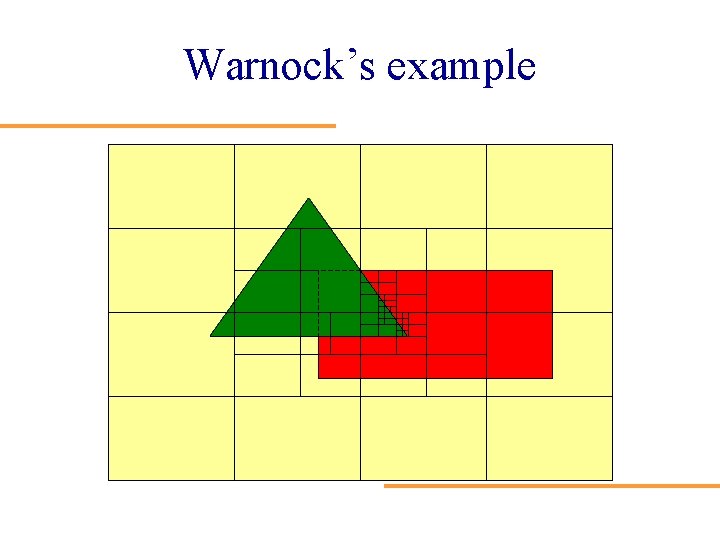 Warnock’s example 21/10/2005 Lecture 9 30 