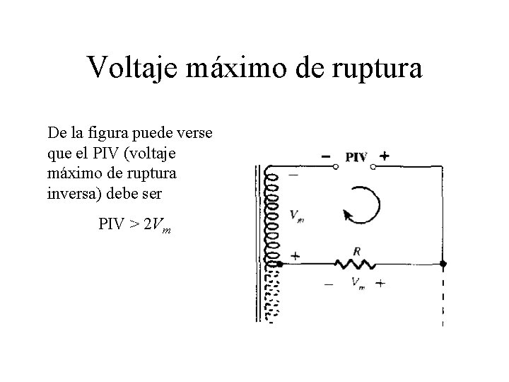 Voltaje máximo de ruptura De la figura puede verse que el PIV (voltaje máximo