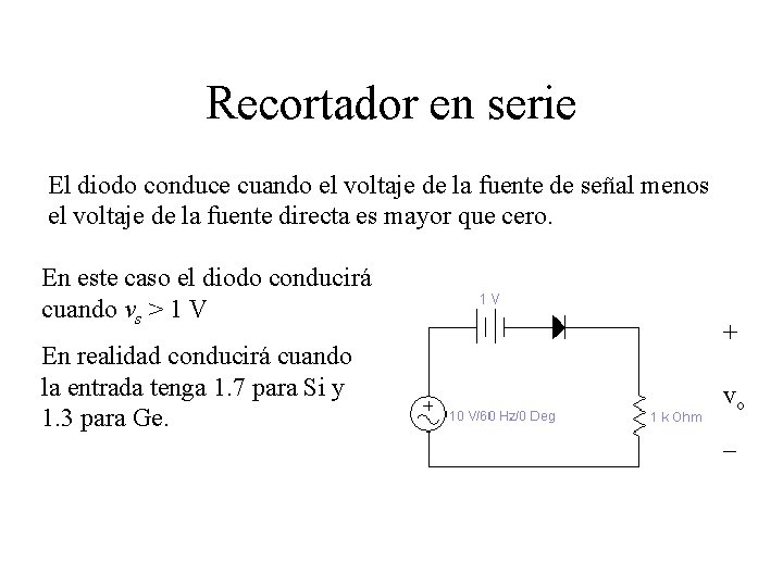 Recortador en serie El diodo conduce cuando el voltaje de la fuente de señal