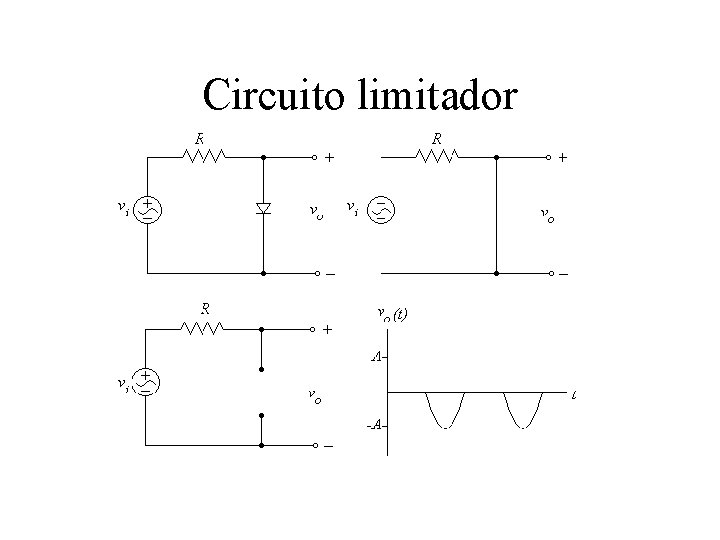 Circuito limitador 