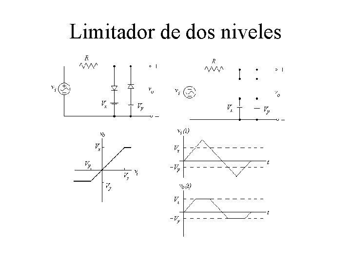 Limitador de dos niveles 