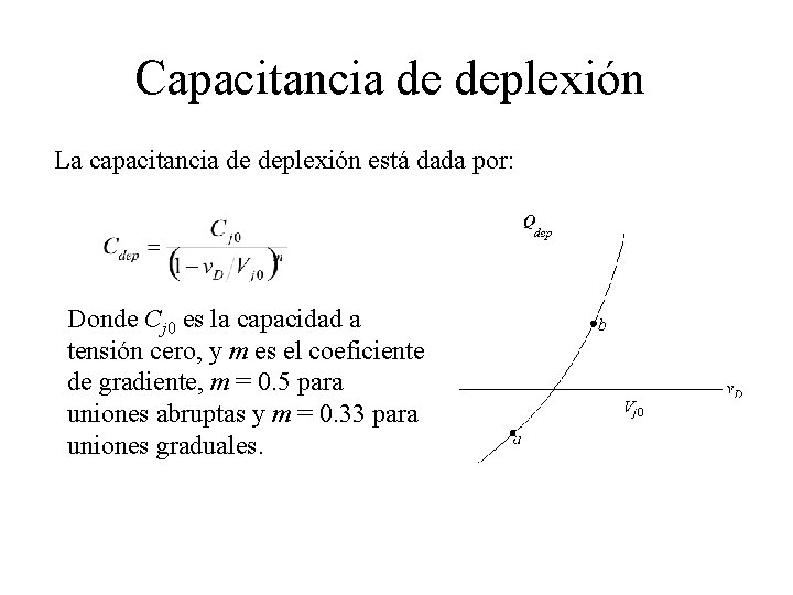 Capacitancia de deplexión La capacitancia de deplexión está dada por: Donde Cj 0 es