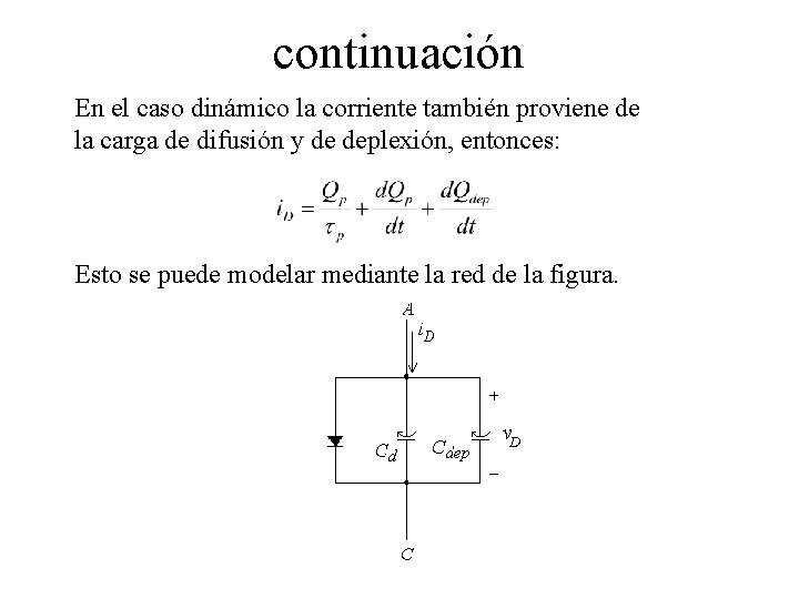 continuación En el caso dinámico la corriente también proviene de la carga de difusión