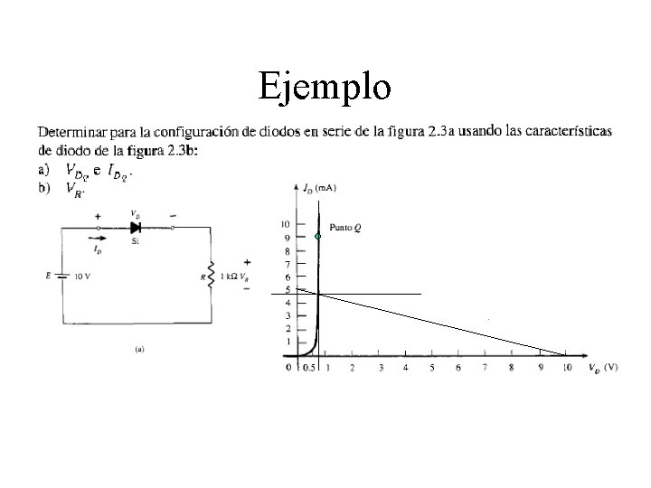 Ejemplo 