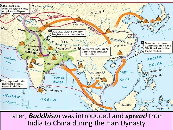 Later, Buddhism was introduced and spread from India to China during the Han Dynasty