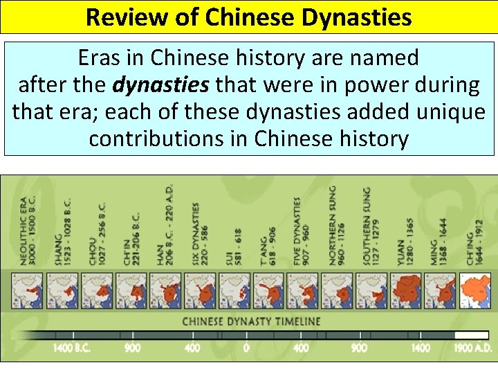 Review of Chinese Dynasties Eras in Chinese history are named after the dynasties that