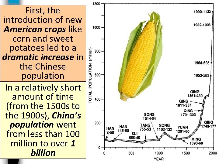 First, the introduction of new American crops like corn and sweet potatoes led to