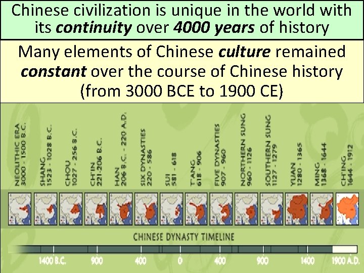 Chinese civilization is unique in the world with its continuity over 4000 years of