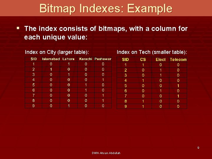 Bitmap Indexes: Example § The index consists of bitmaps, with a column for each