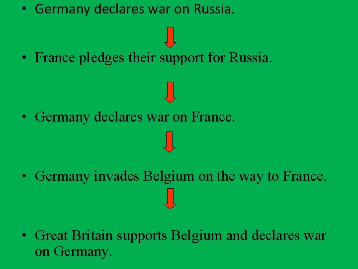 • Germany declares war on Russia. • France pledges their support for Russia. • Germany declares war on Russia. • France pledges their support for Russia.