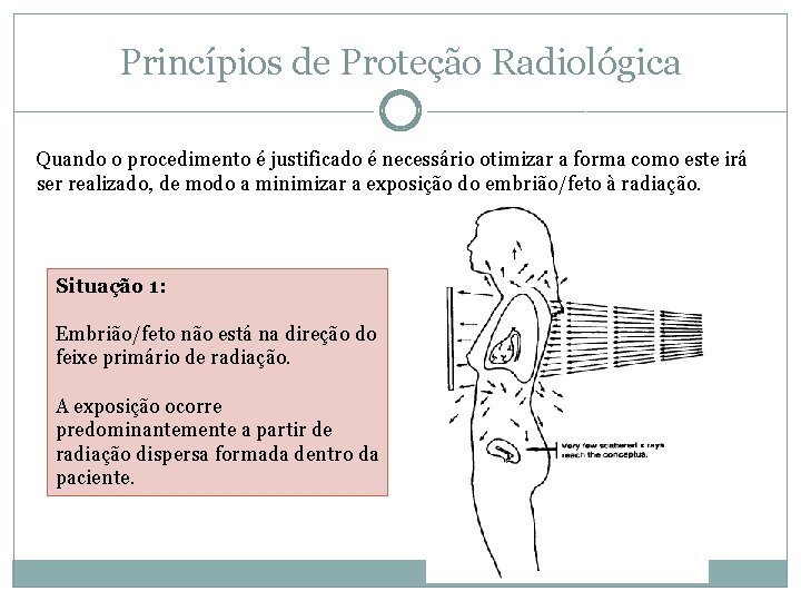 Princípios de Proteção Radiológica Quando o procedimento é justificado é necessário otimizar a forma