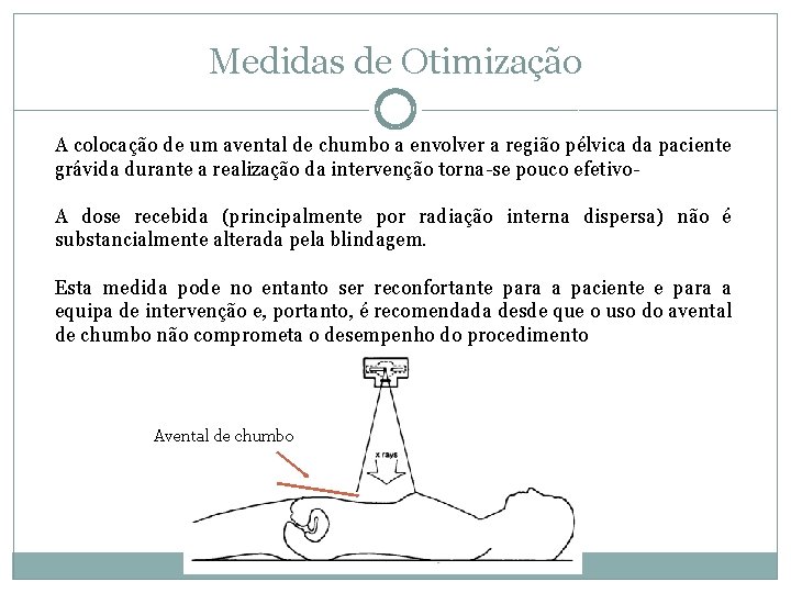 Medidas de Otimização A colocação de um avental de chumbo a envolver a região