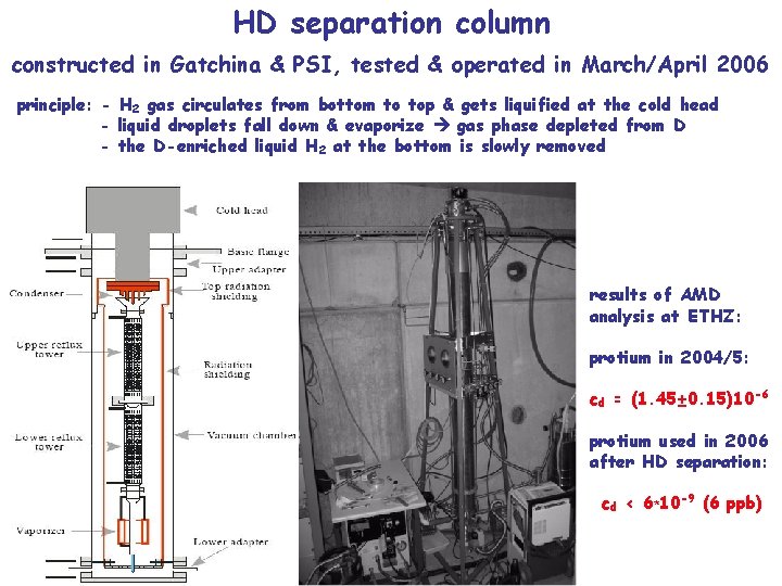 HD separation column constructed in Gatchina & PSI, tested & operated in March/April 2006