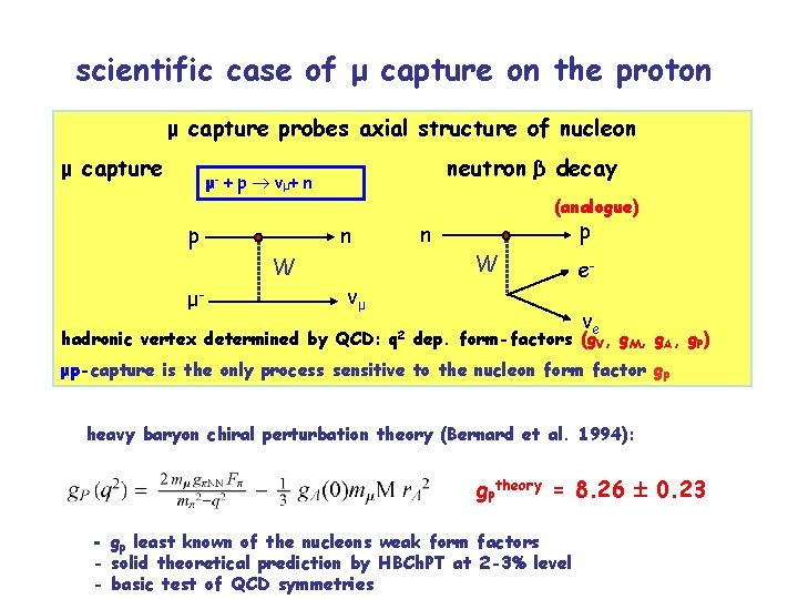 scientific case of μ capture on the proton μ capture probes axial structure of