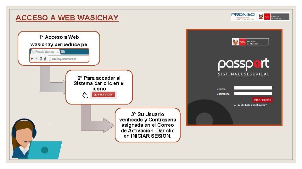 ACCESO A WEB WASICHAY 1° Acceso a Web wasichay. perueduca. pe 2° Para acceder