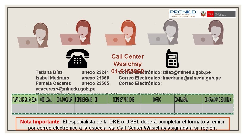 Call Center Wasichay 01 -6155960 Correo Electrónico: tdiaz@minedu. gob. pe Tatiana Díaz anexo 25241