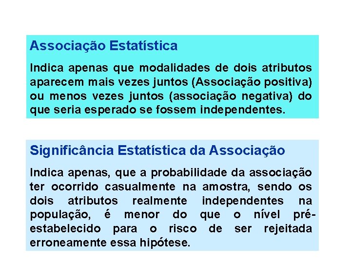Associação Estatística Indica apenas que modalidades de dois atributos aparecem mais vezes juntos (Associação