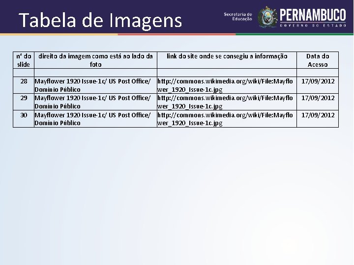 Tabela de Imagens n° do direito da imagem como está ao lado da slide