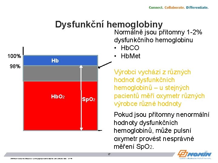 Dysfunkční hemoglobiny 100% 98% Normálně jsou přítomny 1 -2% dysfunkčního hemoglobinu • Hb. CO