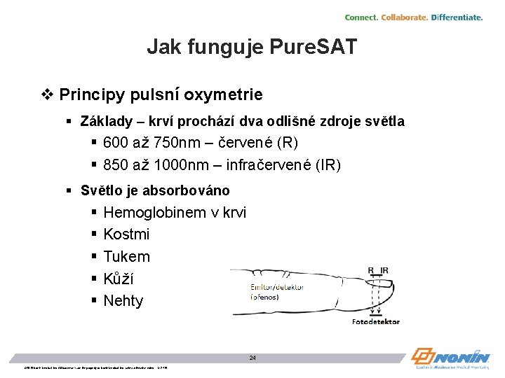 Jak funguje Pure. SAT v Principy pulsní oxymetrie § Základy – krví prochází dva