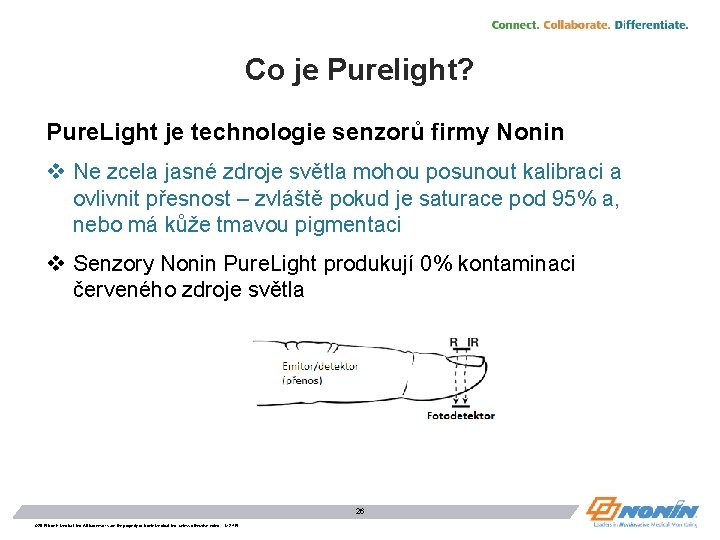 Co je Purelight? Pure. Light je technologie senzorů firmy Nonin v Ne zcela jasné