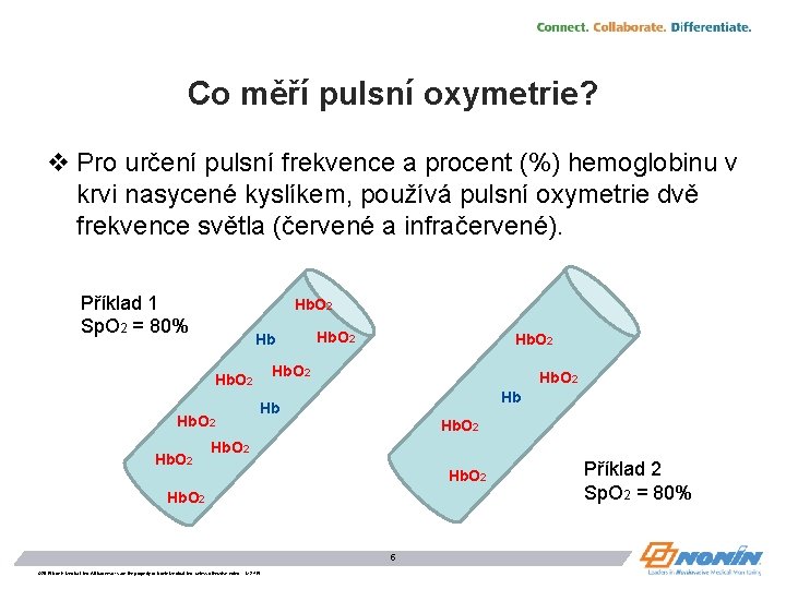 Co měří pulsní oxymetrie? v Pro určení pulsní frekvence a procent (%) hemoglobinu v