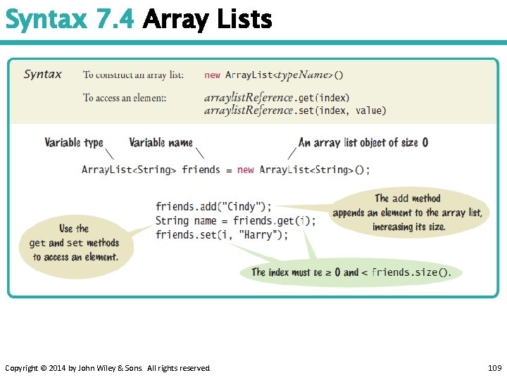 Syntax 7. 4 Array Lists Copyright © 2014 by John Wiley & Sons. All