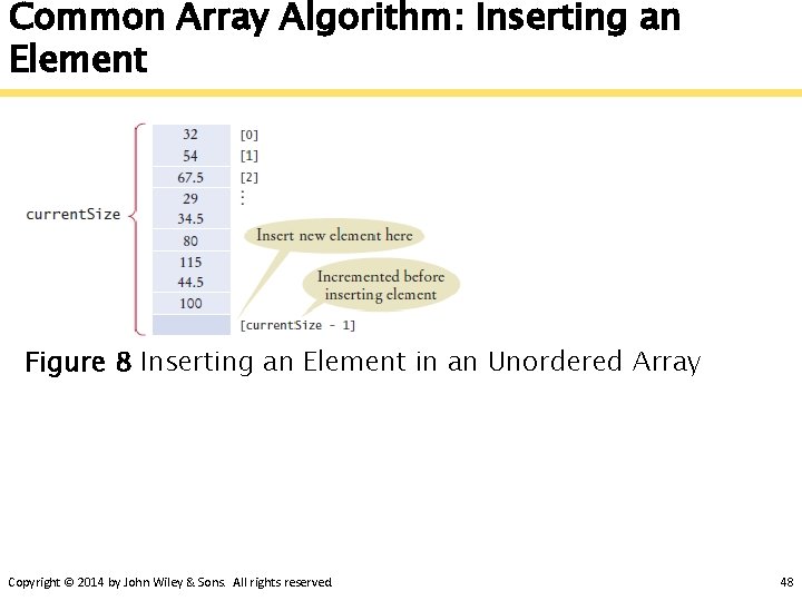 Common Array Algorithm: Inserting an Element Figure 8 Inserting an Element in an Unordered