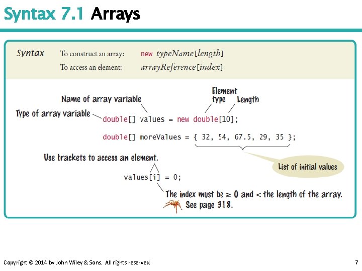 Syntax 7. 1 Arrays Copyright © 2014 by John Wiley & Sons. All rights