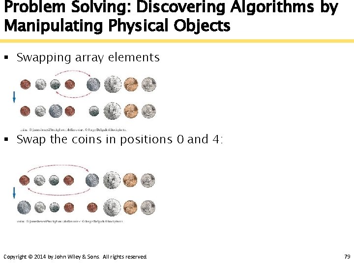 Problem Solving: Discovering Algorithms by Manipulating Physical Objects § Swapping array elements § Swap