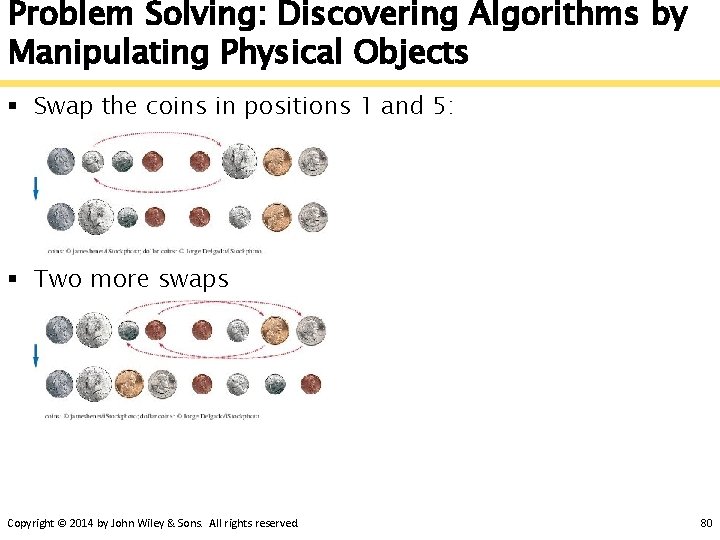 Problem Solving: Discovering Algorithms by Manipulating Physical Objects § Swap the coins in positions