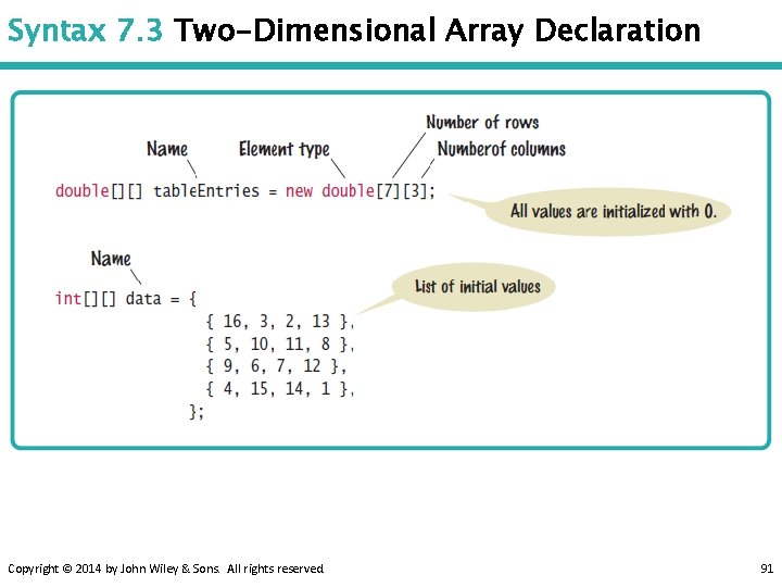 Syntax 7. 3 Two-Dimensional Array Declaration Copyright © 2014 by John Wiley & Sons.