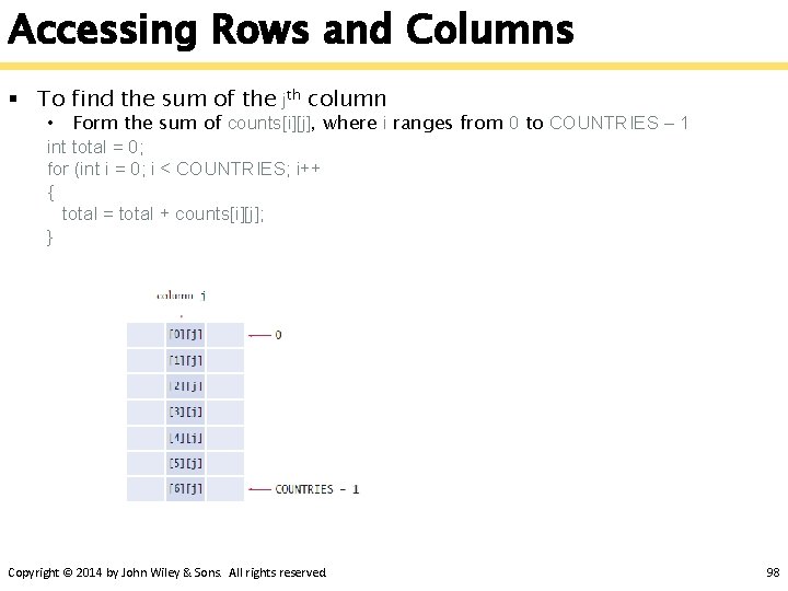 Accessing Rows and Columns § To find the sum of the jth column •