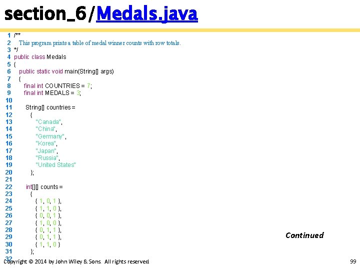 section_6/Medals. java 1 /** 2 This program prints a table of medal winner counts