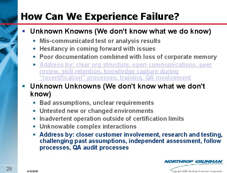How Can We Experience Failure? § Unknown Knowns (We don't know what we do