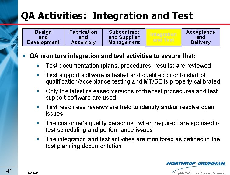 QA Activities: Integration and Test Design and Development Fabrication and Assembly Subcontract and Supplier