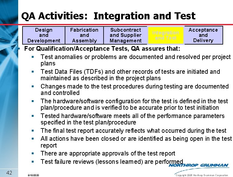 QA Activities: Integration and Test Design and Development Fabrication and Assembly Subcontract and Supplier