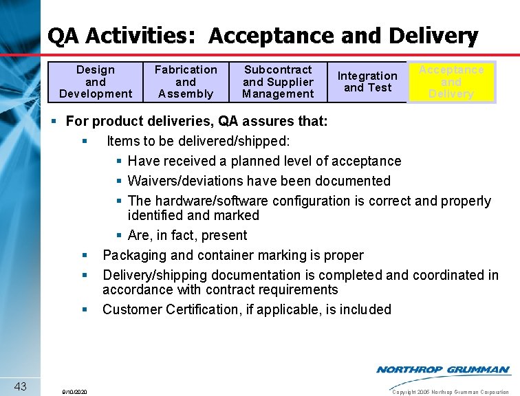 QA Activities: Acceptance and Delivery Design and Development Fabrication and Assembly Subcontract and Supplier