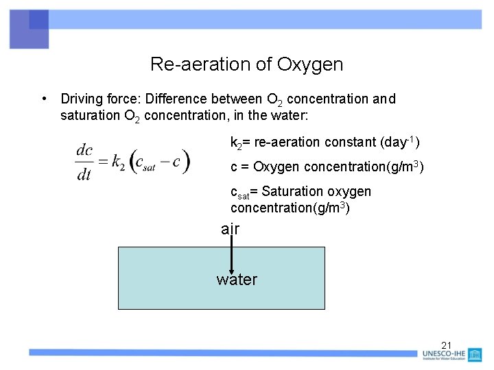 2 6 Water Quality Modelling Optional 2 6