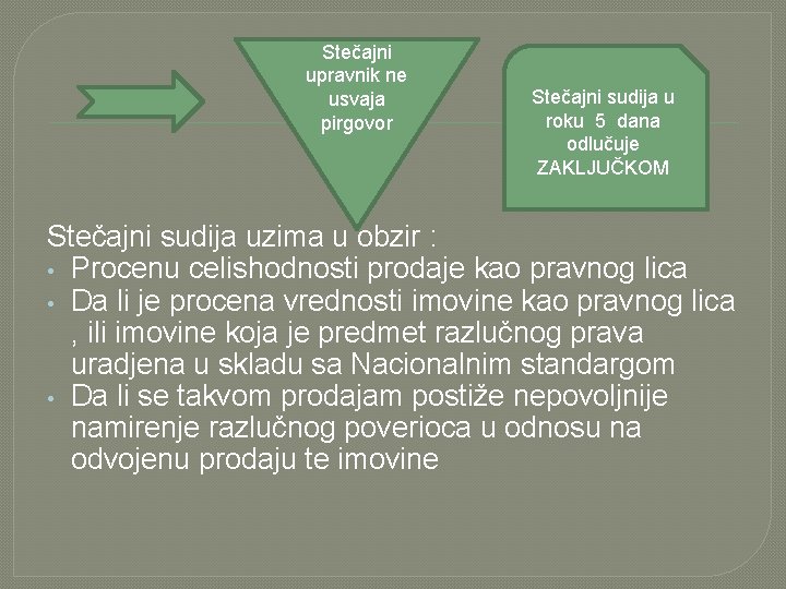 Stečajni upravnik ne usvaja pirgovor Stečajni sudija u roku 5 dana odlučuje ZAKLJUČKOM Stečajni