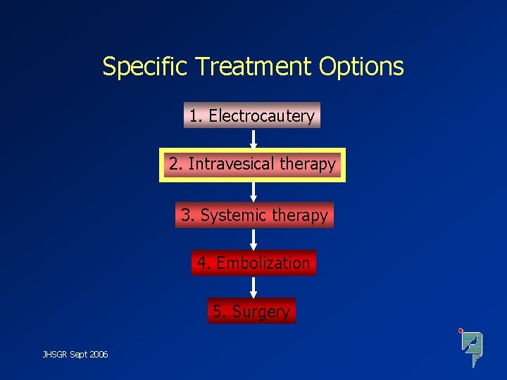 Specific Treatment Options 1. Electrocautery 2. Intravesical therapy 3. Systemic therapy 4. Embolization 5.