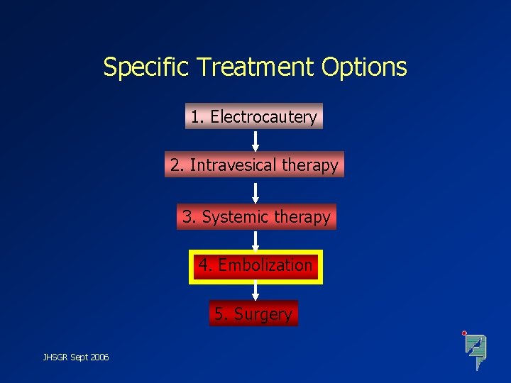 Specific Treatment Options 1. Electrocautery 2. Intravesical therapy 3. Systemic therapy 4. Embolization 5.