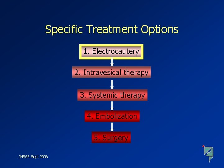 Specific Treatment Options 1. Electrocautery 2. Intravesical therapy 3. Systemic therapy 4. Embolization 5.