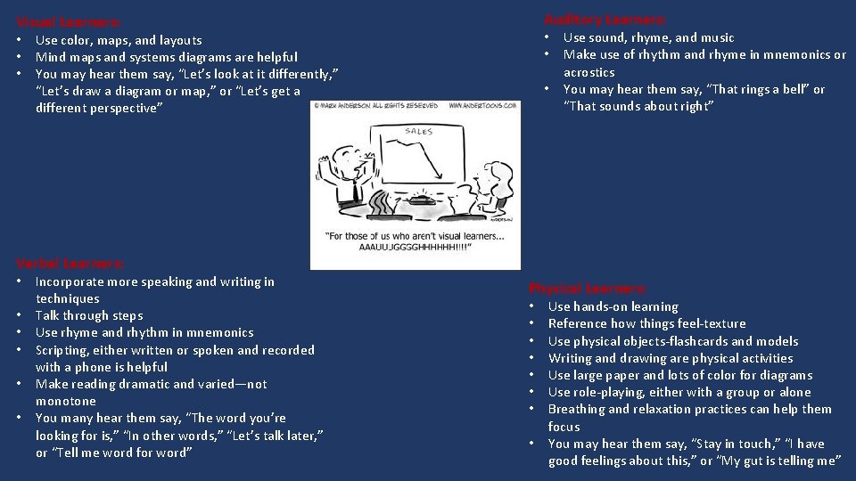 Auditory Learners: Visual Learners: • • • Use color, maps, and layouts Mind maps