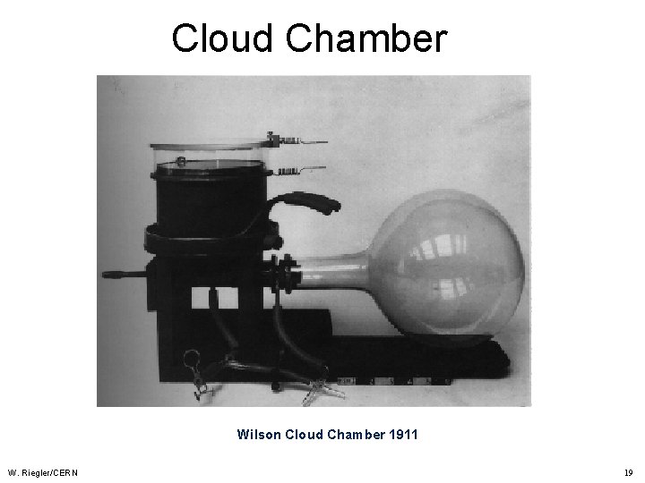 Cloud Chamber Wilson Cloud Chamber 1911 W. Riegler/CERN 19 