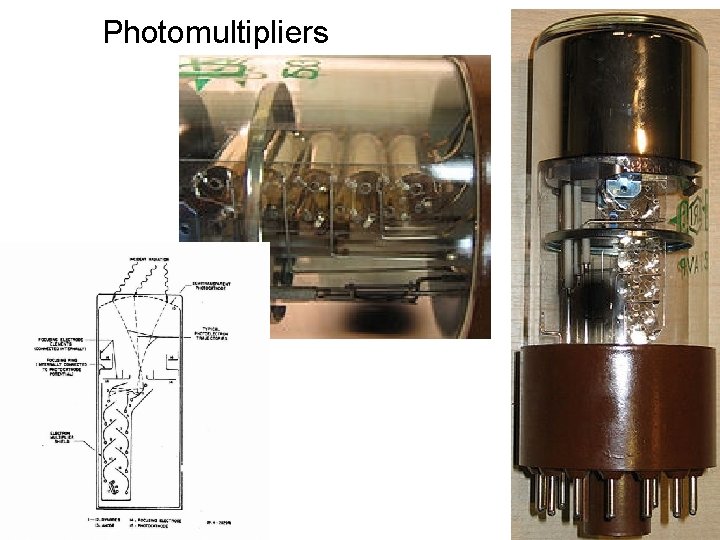 Photomultipliers 