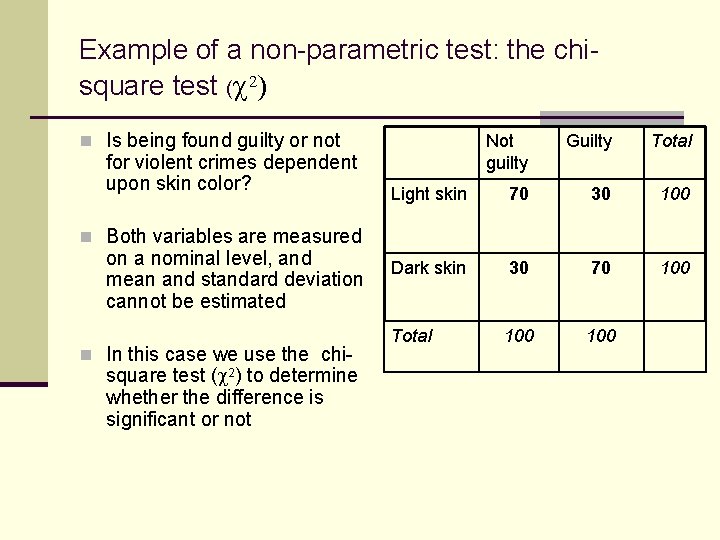 Example of a non-parametric test: the chisquare test ( 2) n Is being found