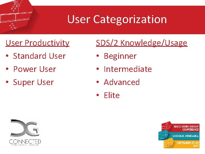 User Categorization User Productivity • Standard User • Power User • Super User SDS/2 User Categorization User Productivity • Standard User • Power User • Super User SDS/2