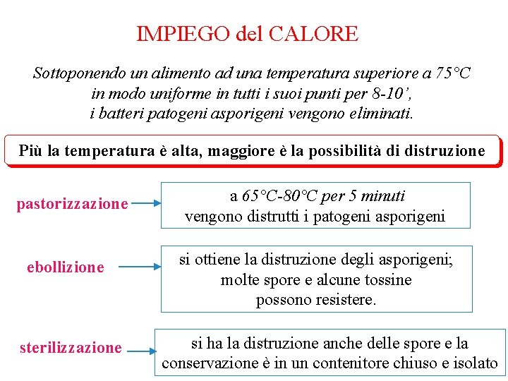 IMPIEGO del CALORE Sottoponendo un alimento ad una temperatura superiore a 75°C in modo