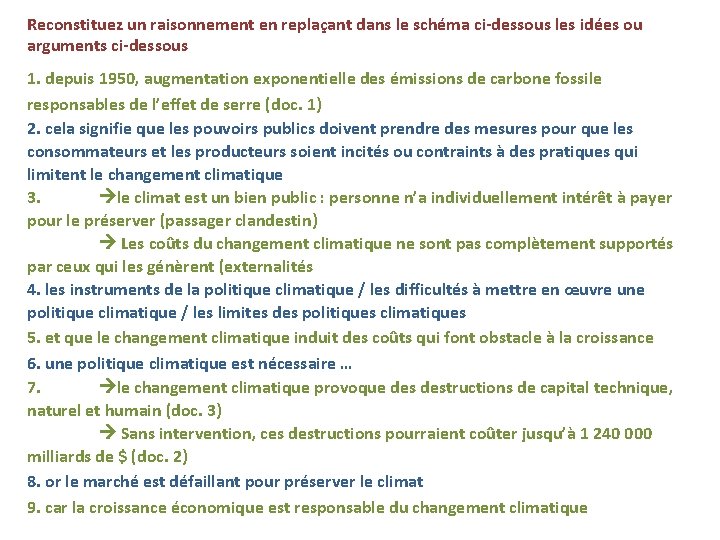 Reconstituez un raisonnement en replaçant dans le schéma ci-dessous les idées ou arguments ci-dessous